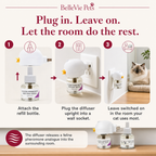 BelleVie CalmNest cat diffuser three-step usage guide