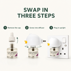 Three step CalmNest refill installation instructions for screw-in bottle